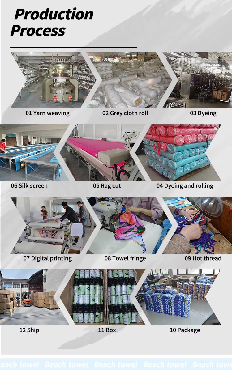 Exterior view of the AOFEI factory