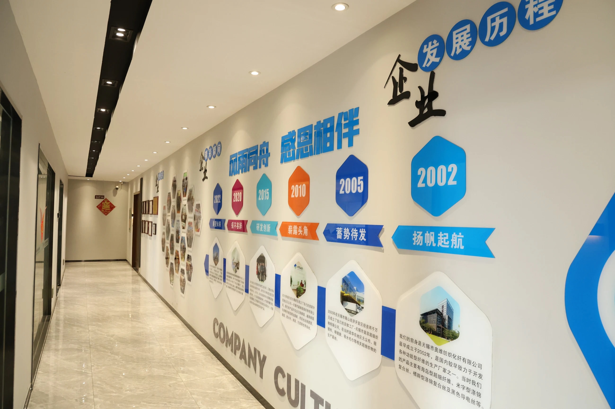 AF Microfiber sample room